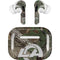 NFL Los Angeles Rams Realtree Xtra Green Camo Apple AirPods Pro Skin